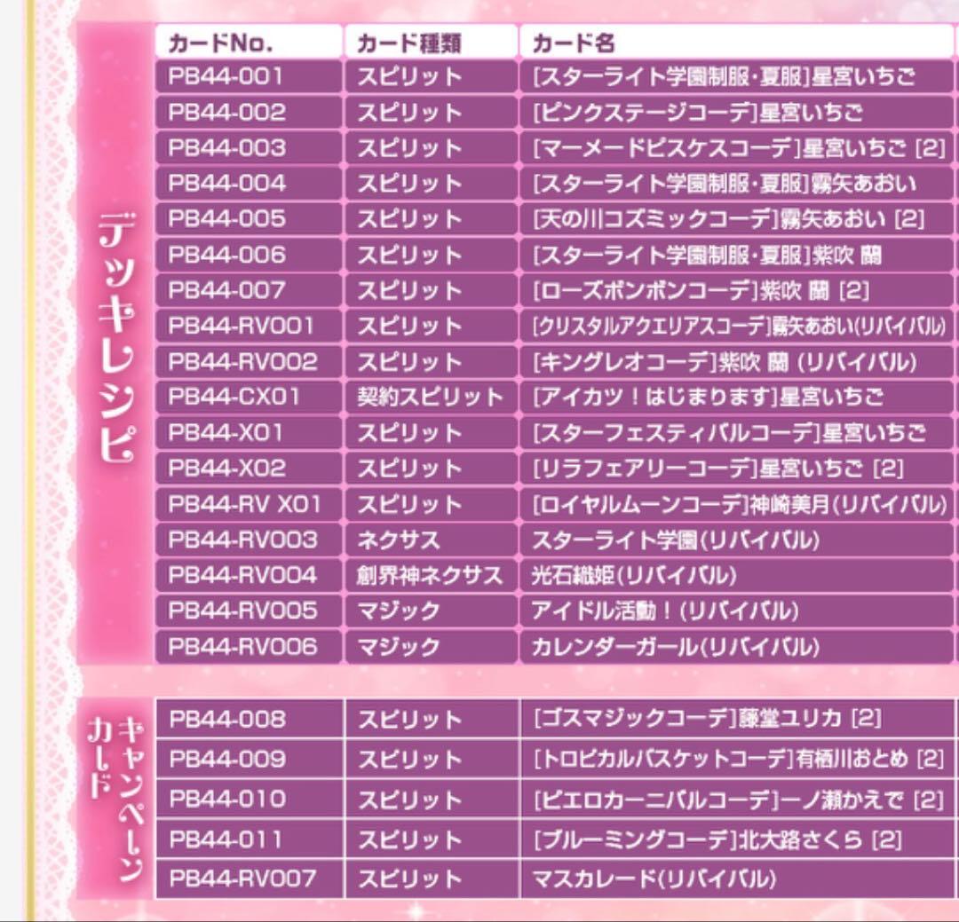 コラボスターターセット アイカツ！ アツいアイドル活動！ 【PB44】　3コン