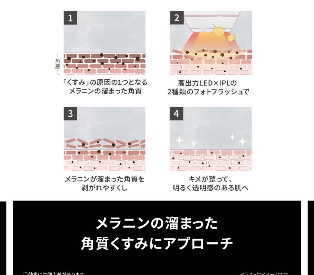 Panasonic フォトブライトショット　光美顔器