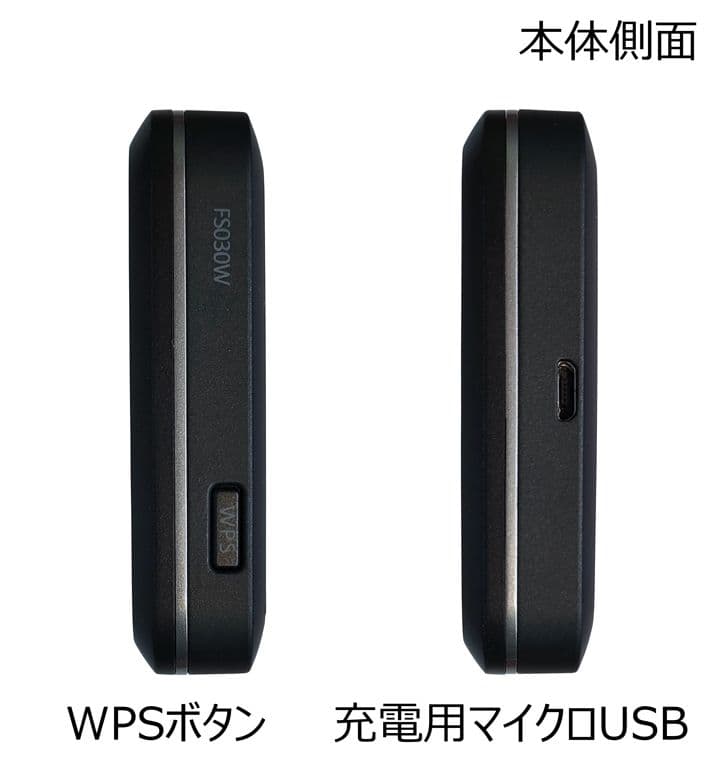 【新品未使用】10台まとめて仕入！モバイルルータ+F FS030W（富士ソフト）