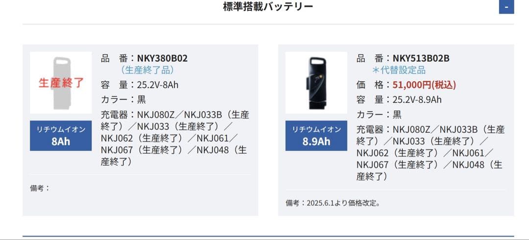 パナソニック　リチウムイオンバッテリー