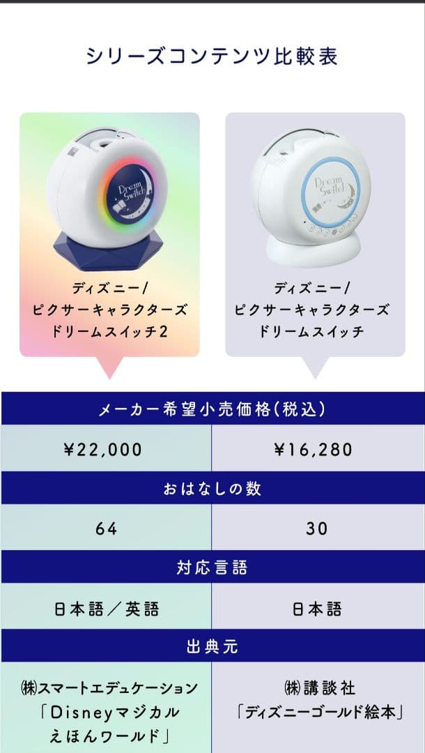 その他 dream switch 2