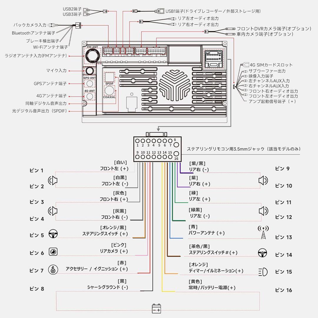 ATOTO A7G2B7PKL-SO4 7インチ 2DIN