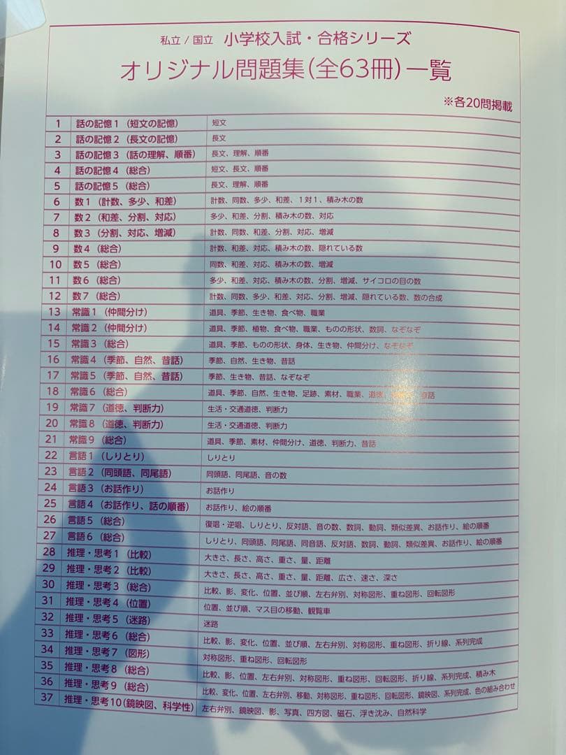 伸芽会オリジナル問題集 全63巻セット 正会員限定スケジュール付き　赤本改訂版