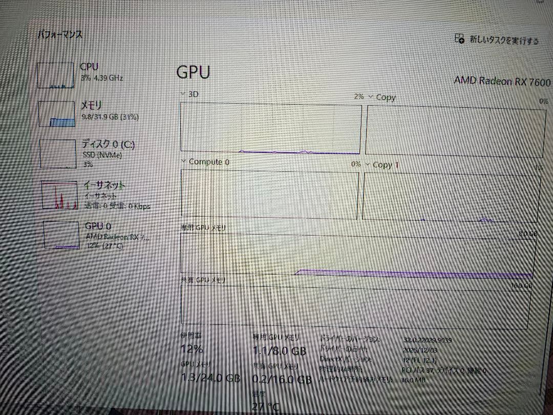動作確認済み rx7600