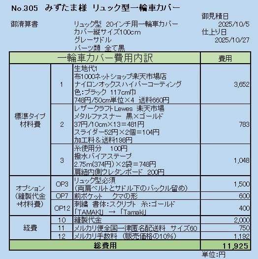 みずたま　一輪車カバーNo.305