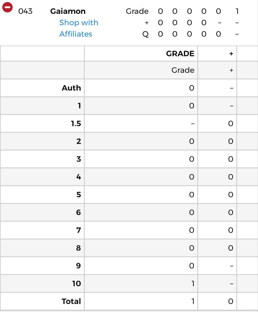 【PSA10 世界1枚】アプリモンスターズ◆4-043 SEC ガイアモン