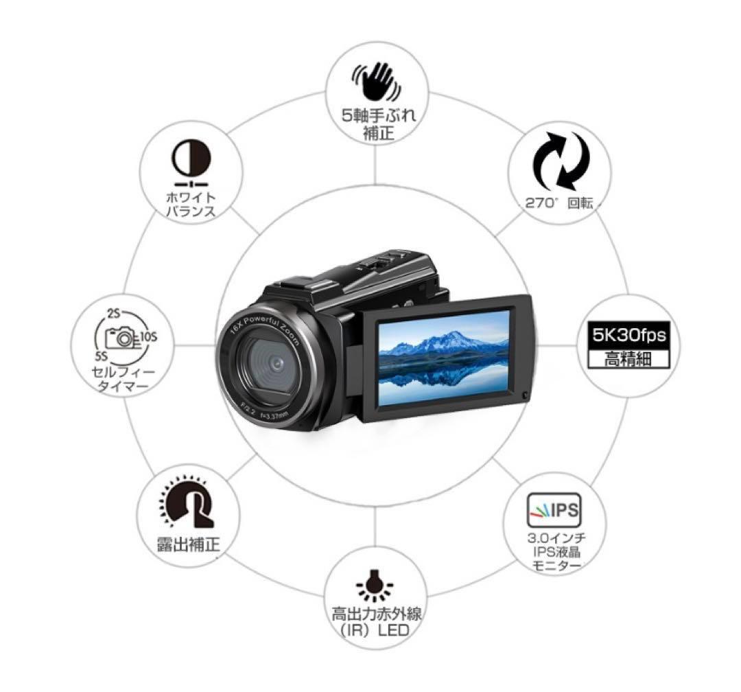 5Kビデオカメラ