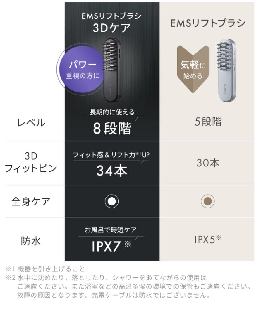 【 サロニア 電気バリブラシ 】