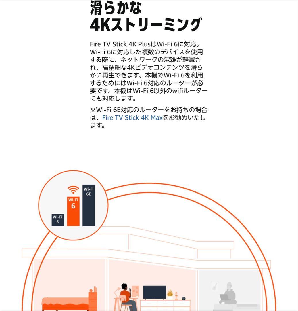 Amazon Fire TV Stick 4K Plus 本体 箱無し