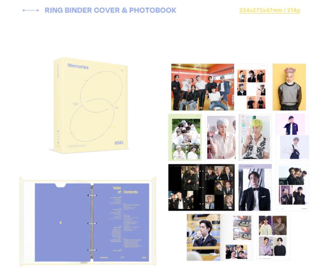 未開封　[DIGITAL CODE] BTS Memories of 2021