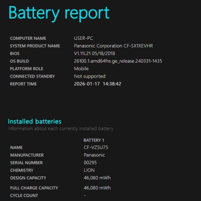 設定済✨️レッツノートCF-SX1◆Win11/i5/SSD/オフィス2024