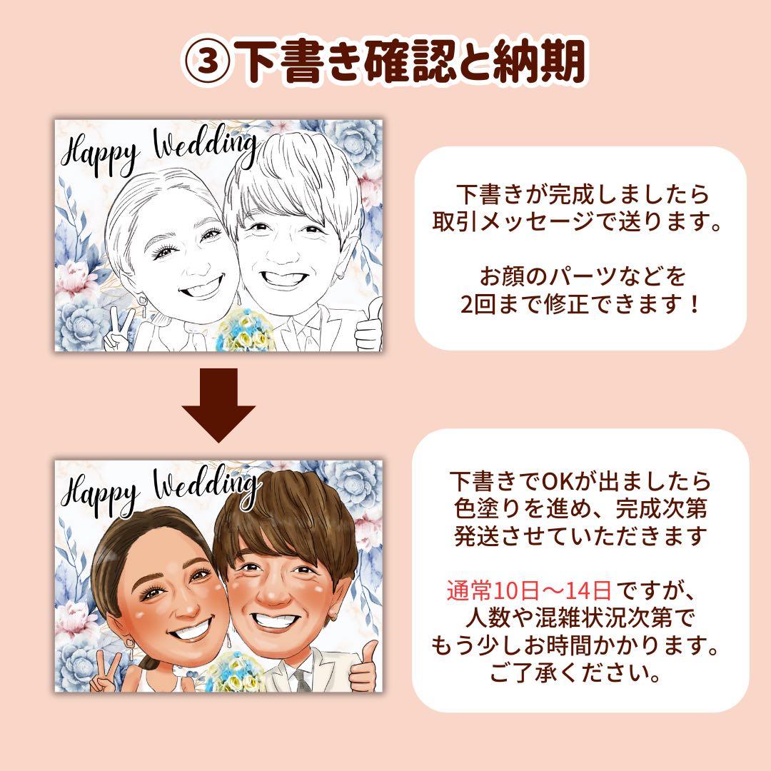 5名さま　A4サイズ【似顔絵オーダー】